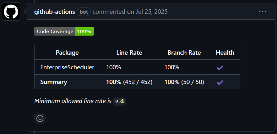GitHub Actions bot showing 100% code coverage — 452/452 lines, 50/50 branches